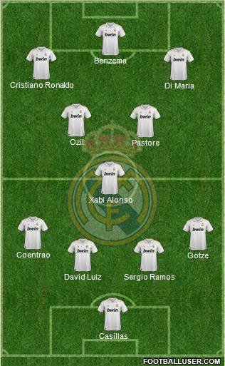 Real Madrid C.F. Formation 2011