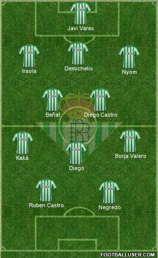 Real Betis B., S.A.D. Formation 2011