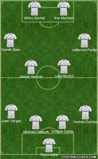 Tottenham Hotspur Formation 2011