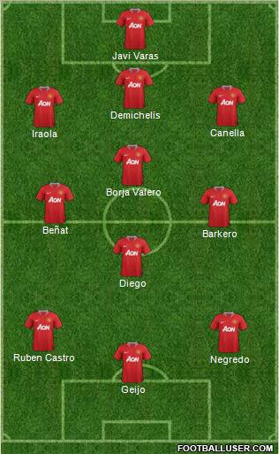 Manchester United Formation 2011