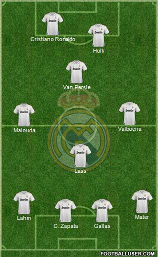 Real Madrid C.F. Formation 2011