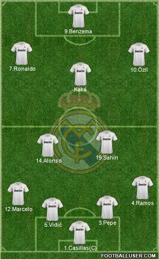 Real Madrid C.F. Formation 2011