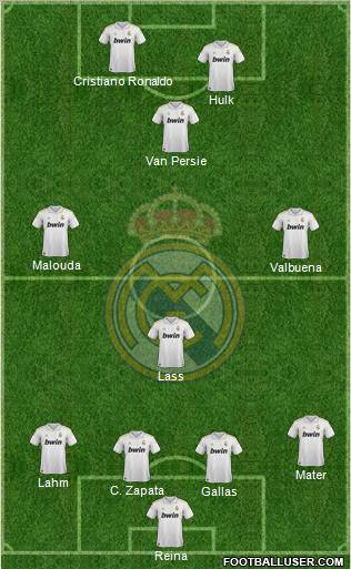 Real Madrid C.F. Formation 2011