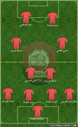 Al-Ra'eed Formation 2011