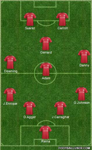 Liverpool Formation 2011
