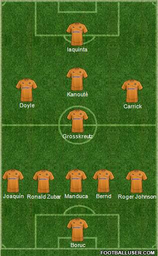 Wolverhampton Wanderers Formation 2011