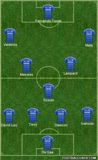 Chelsea Formation 2011