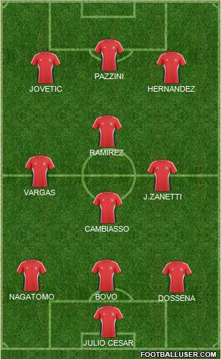 Trinidad and Tobago Formation 2011