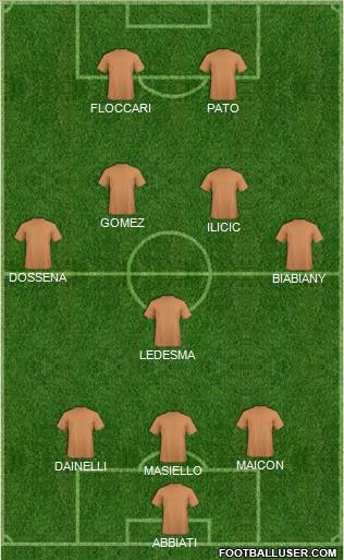 Dream Team Formation 2011