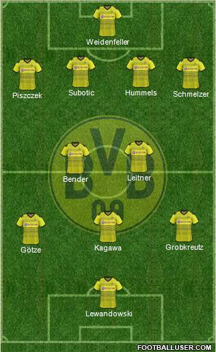 Borussia Dortmund Formation 2011