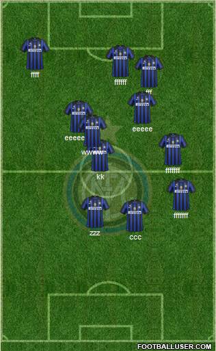 F.C. Internazionale Formation 2011