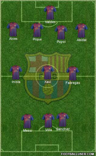 F.C. Barcelona Formation 2011