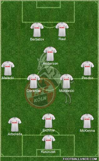 1.FC Köln Formation 2011