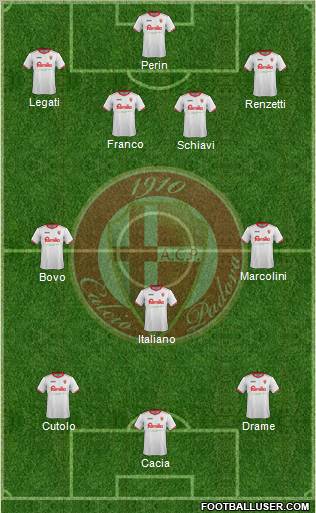 Padova Formation 2011