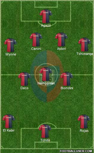 Cagliari Formation 2011