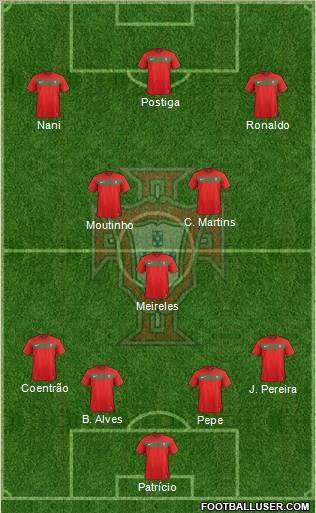 Portugal Formation 2011