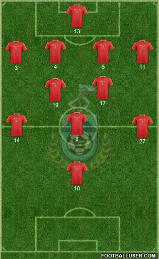 Sabah Formation 2011