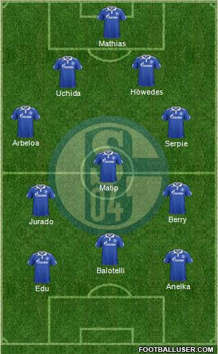 FC Schalke 04 Formation 2011