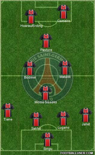 Paris Saint-Germain Formation 2011