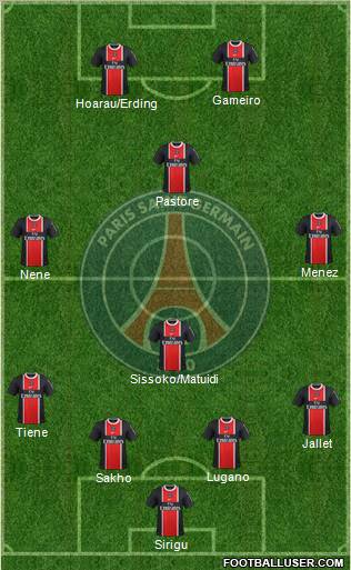 Paris Saint-Germain Formation 2011