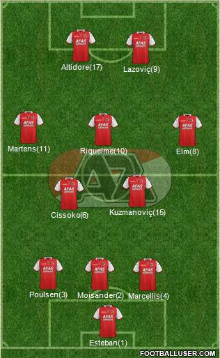 AZ Alkmaar Formation 2011
