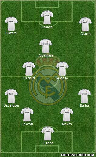 R. Madrid Castilla Formation 2011