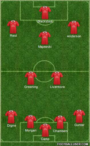 Nottingham Forest Formation 2011