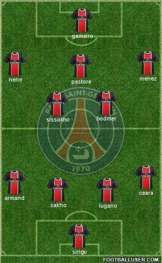Paris Saint-Germain Formation 2011