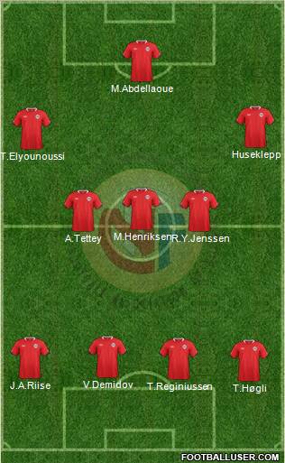 Norway Formation 2011