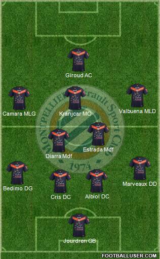 Montpellier Hérault Sport Club Formation 2011