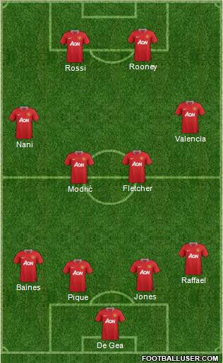 Manchester United Formation 2011
