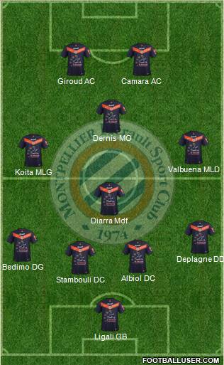 Montpellier Hérault Sport Club Formation 2011