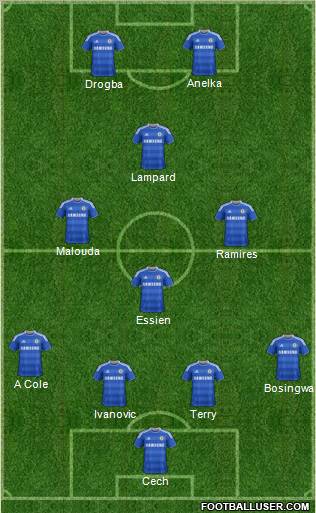 Chelsea Formation 2011