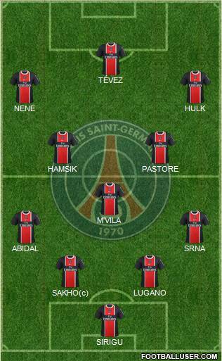 Paris Saint-Germain Formation 2011