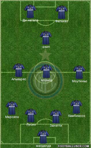 F.C. Internazionale Formation 2011