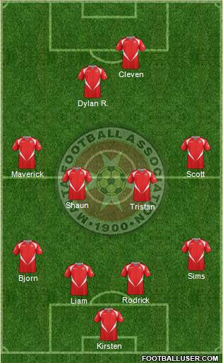 Malta Formation 2011
