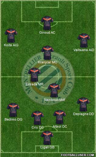 Montpellier Hérault Sport Club Formation 2011