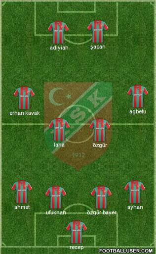 Karsiyaka Formation 2011