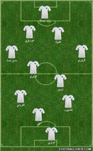 Saudi Arabia Formation 2011