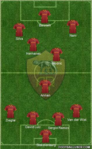 AS Roma Formation 2011