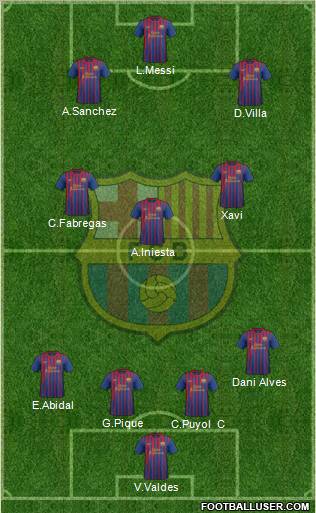 F.C. Barcelona Formation 2011