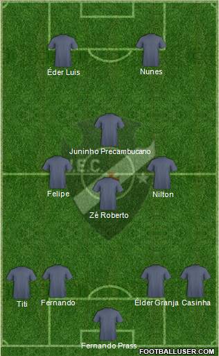 Vasco EC Formation 2011