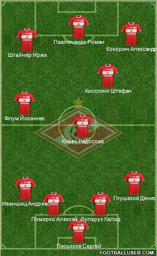 Spartak Moscow Formation 2011