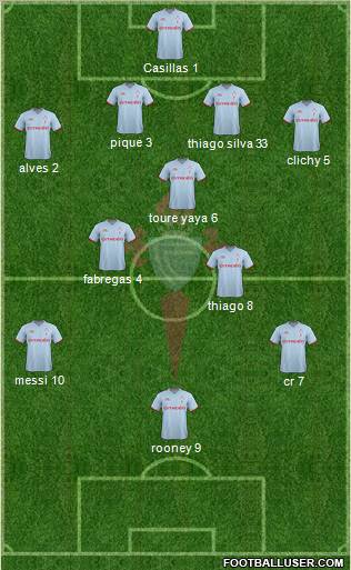R.C. Celta S.A.D. Formation 2011