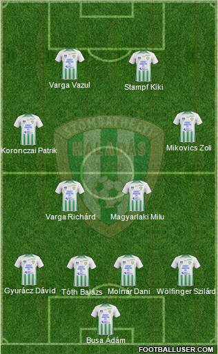 Haladás FC Formation 2011