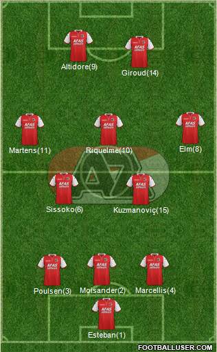 AZ Alkmaar Formation 2011
