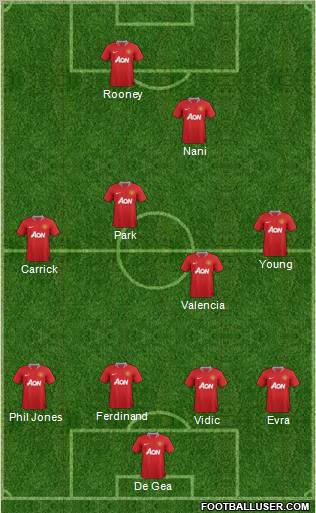 Manchester United Formation 2011
