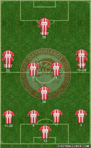 Olympiakos SF Piraeus Formation 2011