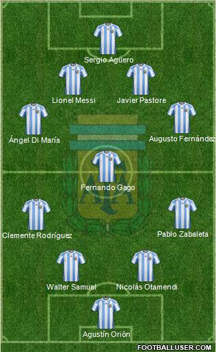 Argentina Formation 2011
