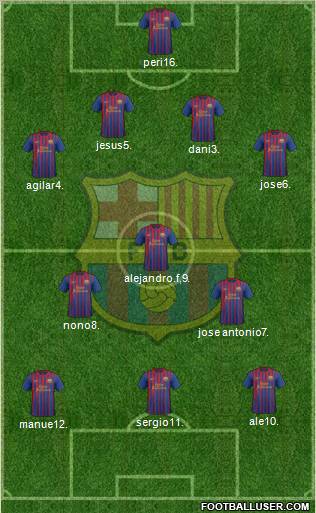 F.C. Barcelona Formation 2011